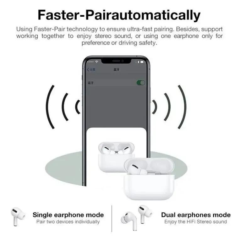 AirPods Pro 2 Wireless Earbuds – White | Active Noise Cancellation & MagSafe Charging Case - Image 4